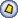 New posts